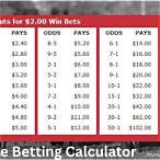 horse bet payouts